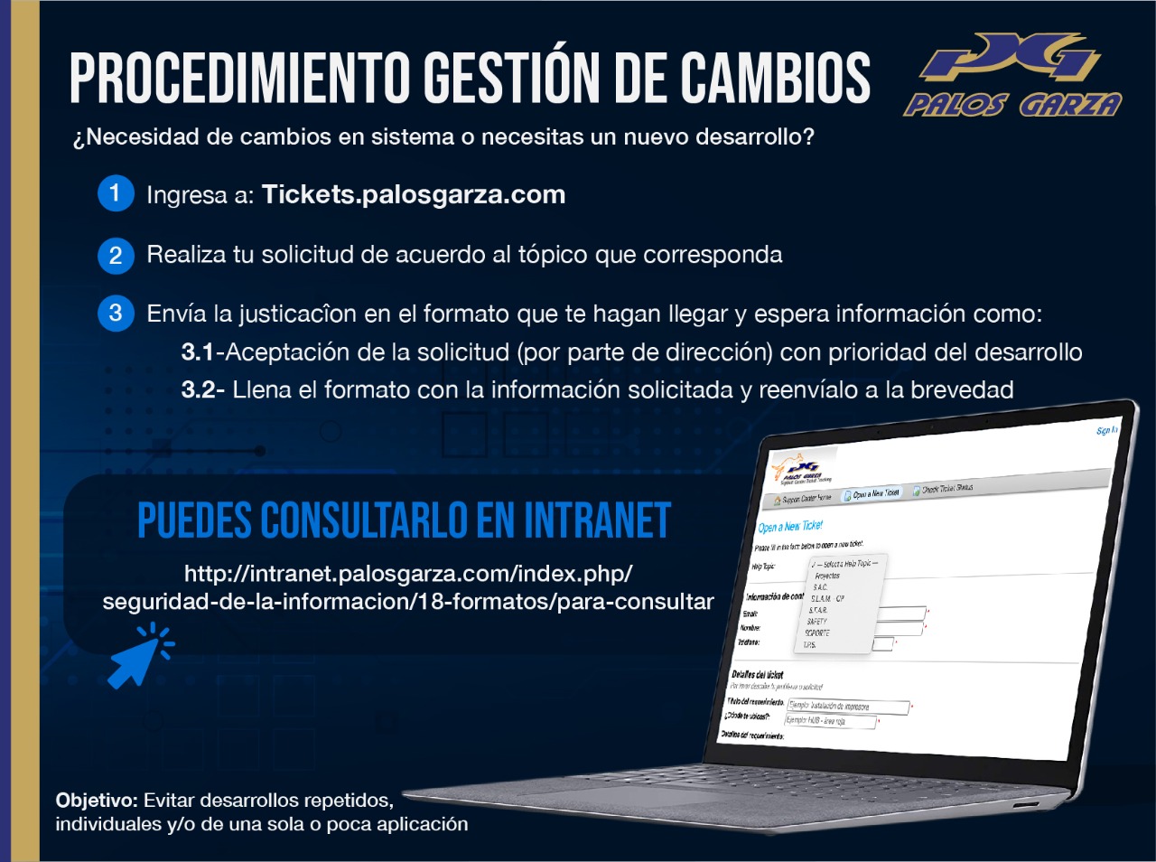 Procedimiento Gestion de Cambios